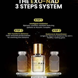 Exo Nad Longevity Peeling